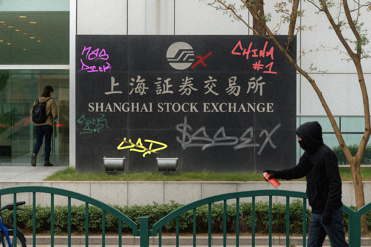 NDX Trading